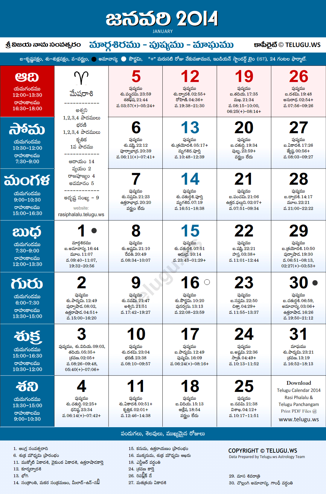 Hindu Calendar December 2014 With Tithi canvasvalley