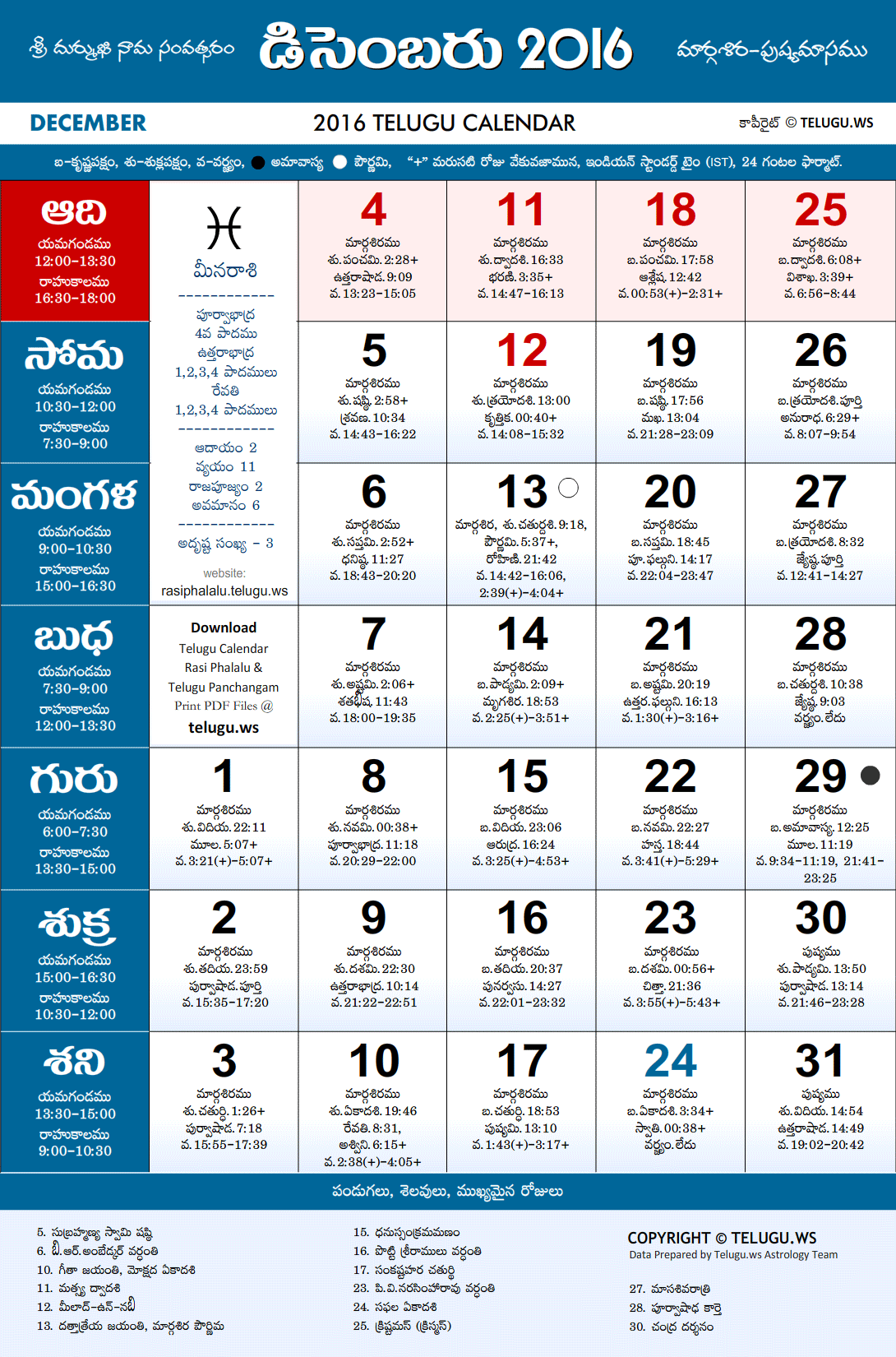 Telugu Calendar 2016 December Festivals and Holidays