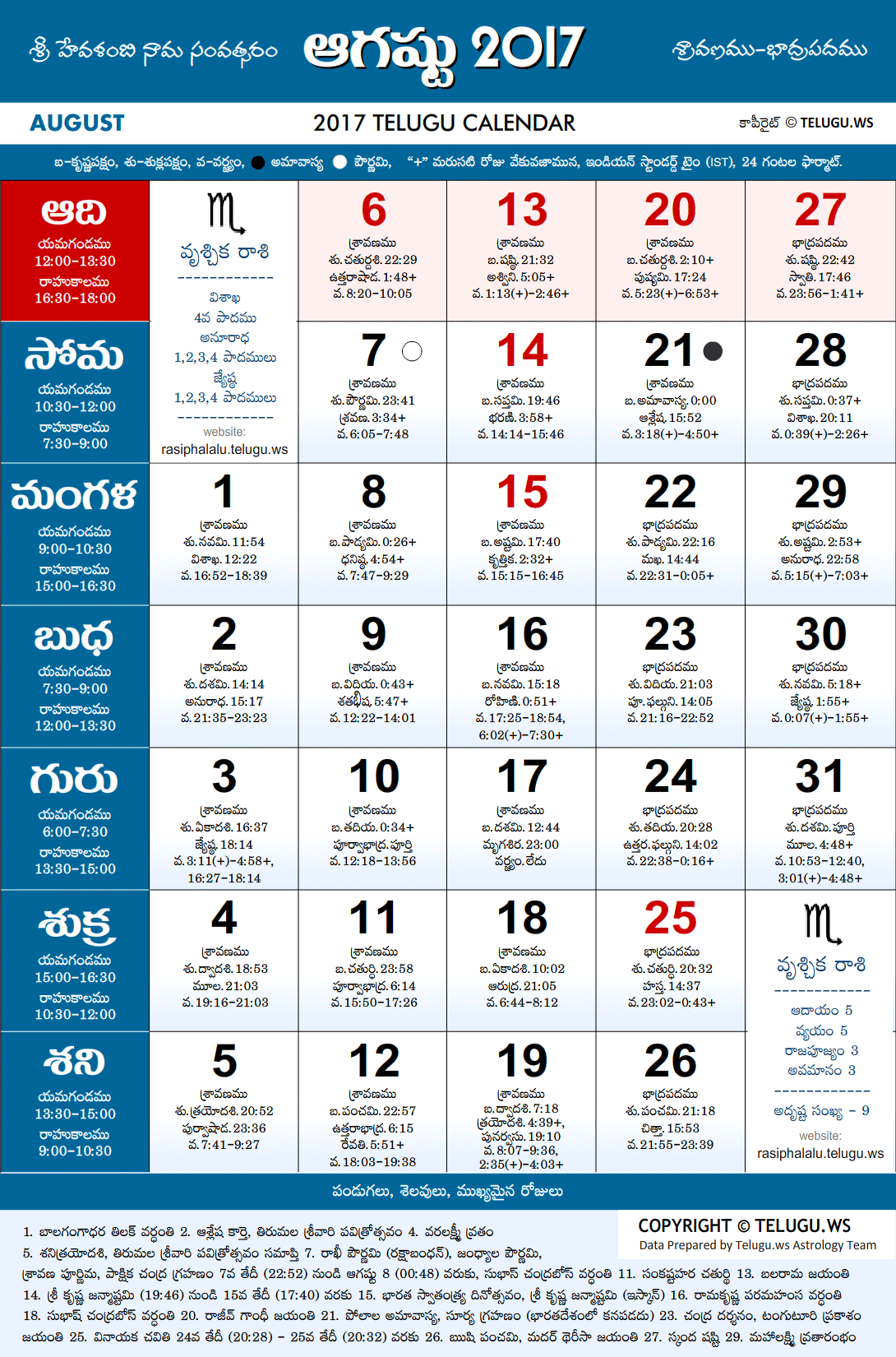 Telugu Calendar 2017 August Festivals and Holidays