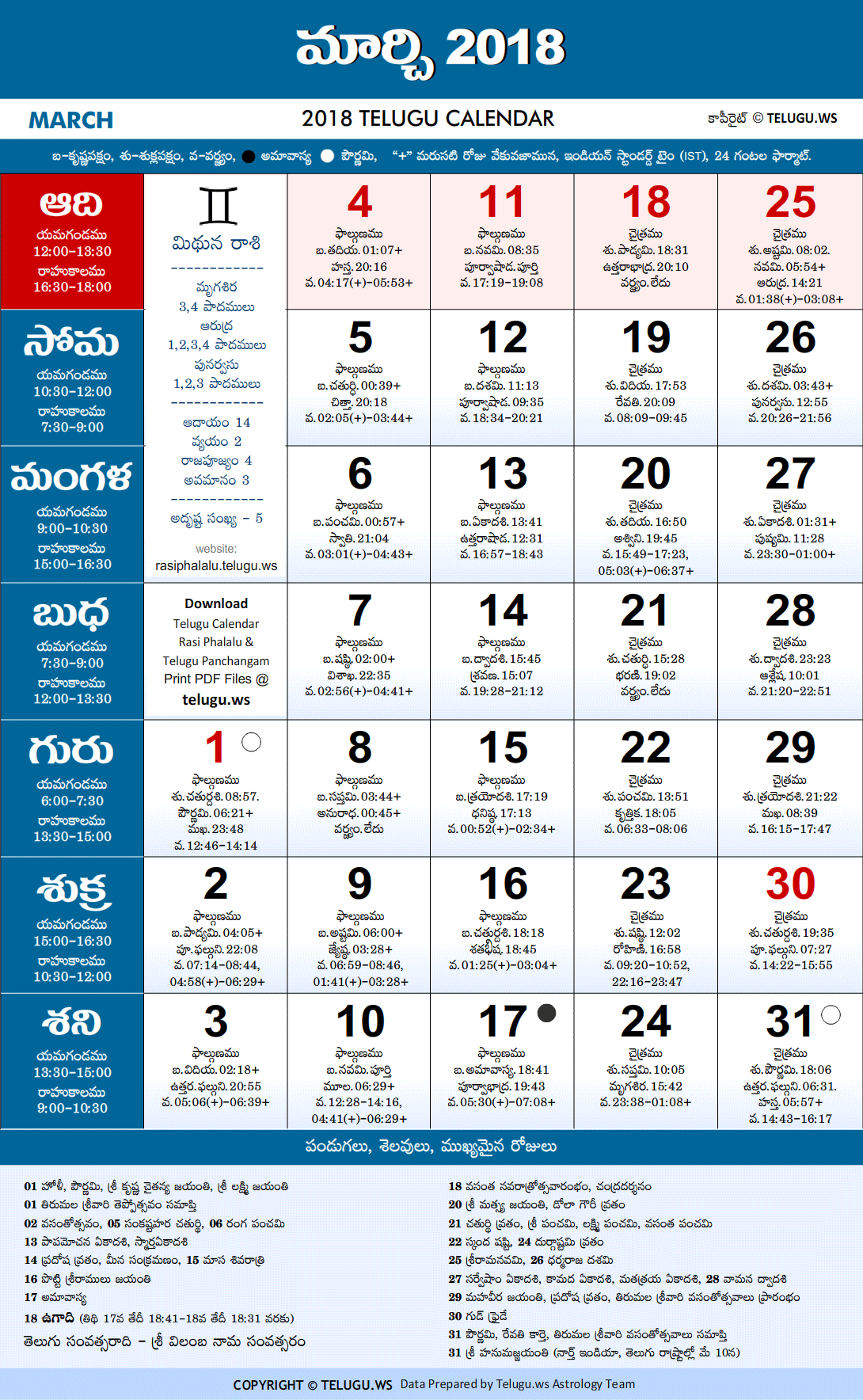 Telugu Calendar 2018 March Festivals and Holidays