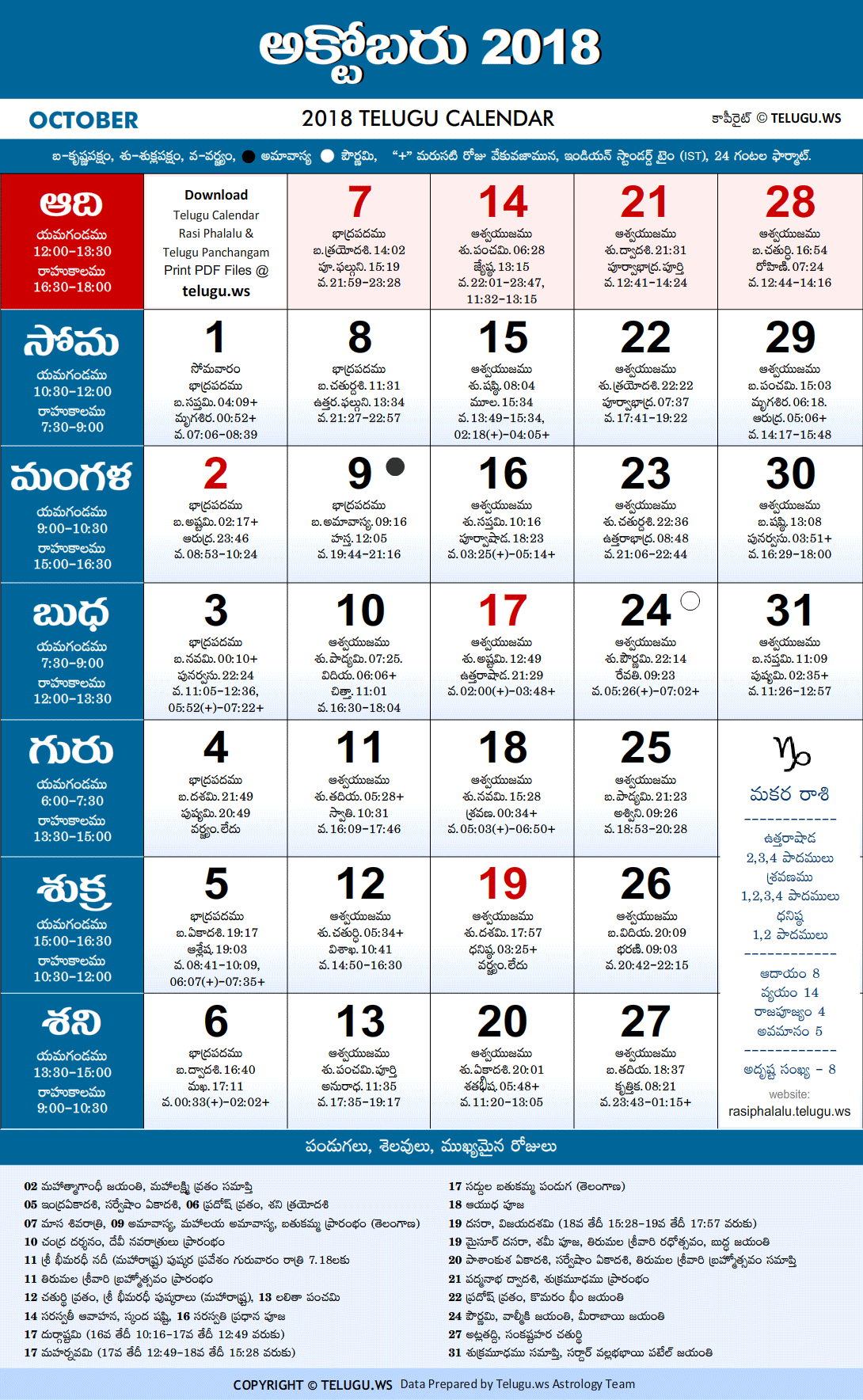 Telugu Calendar 2018 October Festivals and Holidays