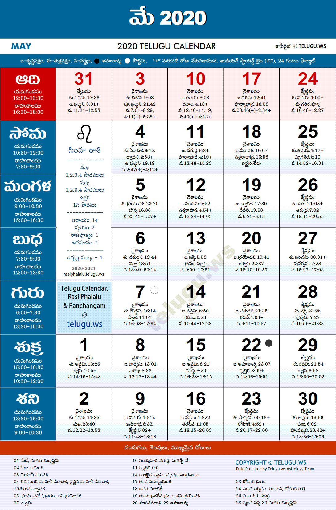 Telugu Calendar December 2020 2022