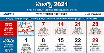 Telugu Calendar 2021 January, February, March & April Month Thumbs List