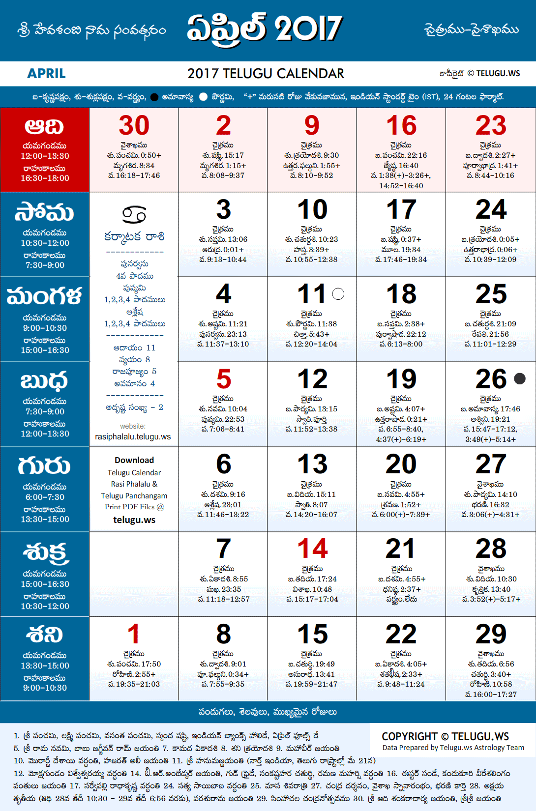 Telugu Calendar 2017 April Festivals and Holidays
