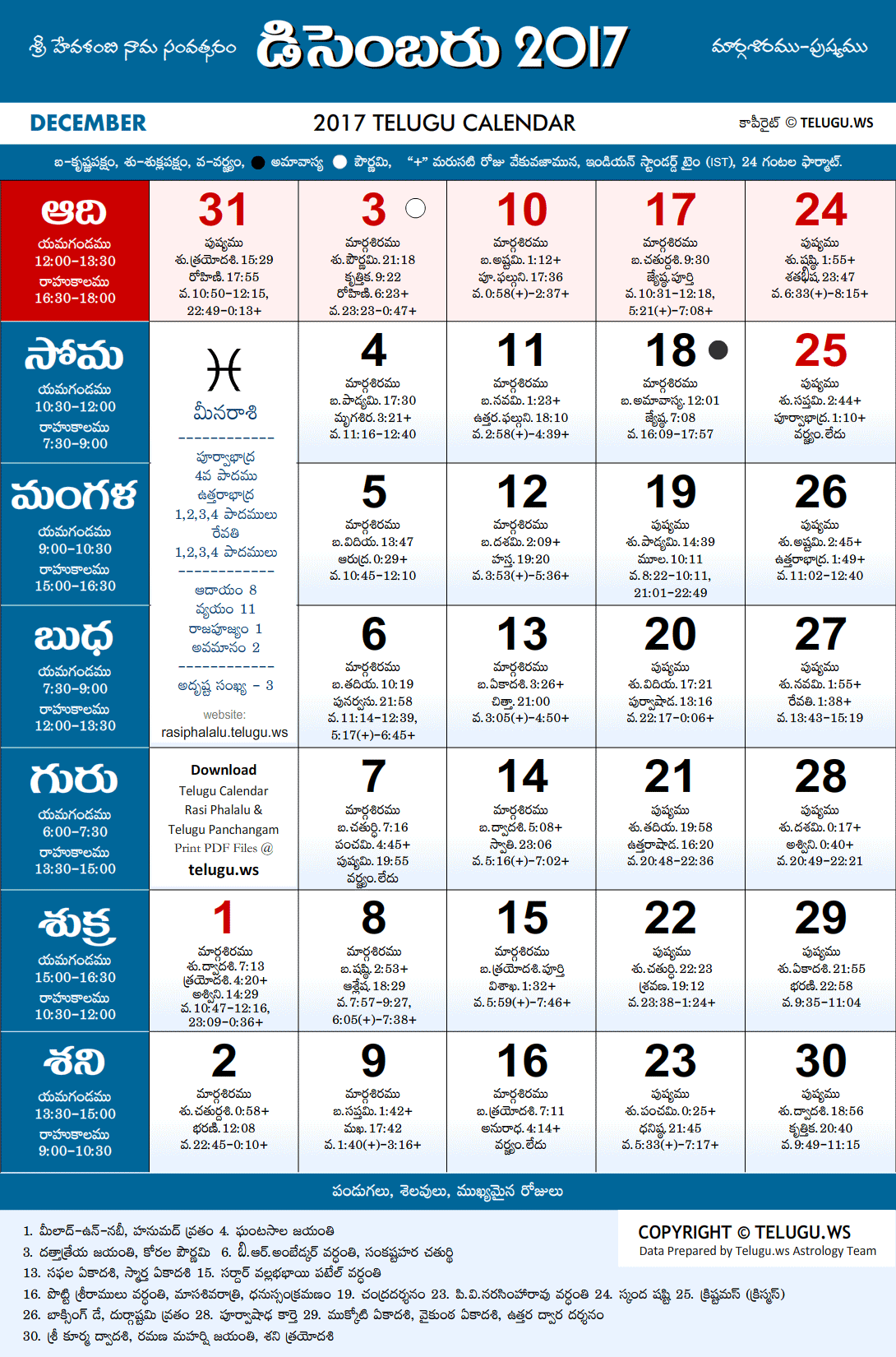 Telugu Calendar 2017 December Festivals and Holidays