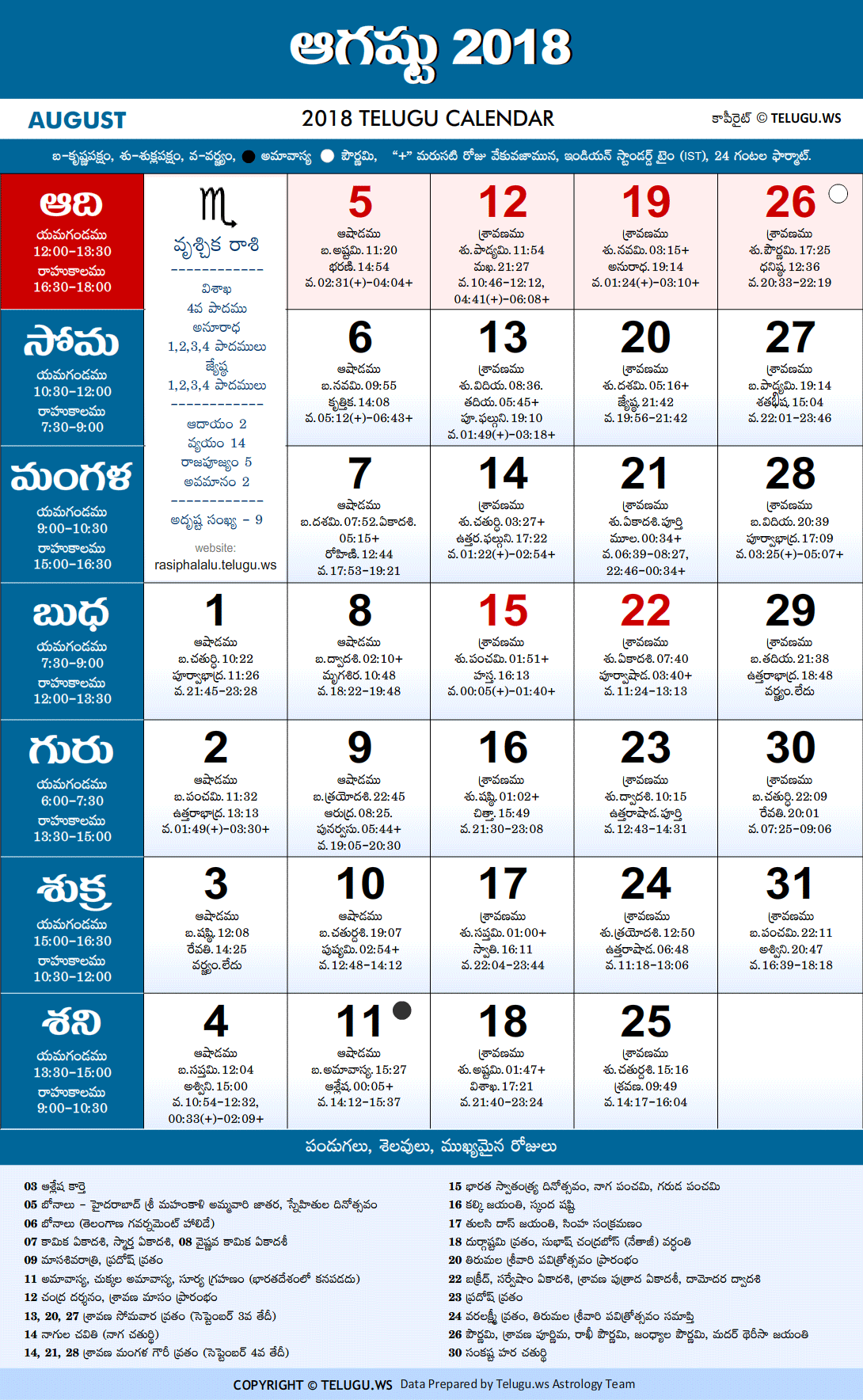 Telugu Calendar 2018 August Festivals and Holidays