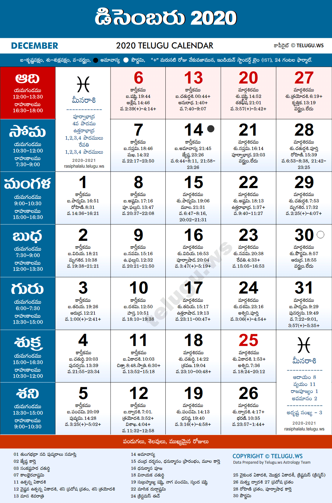 Telugu Calendar 2020 December PDF Print with Festivals & Holidays List