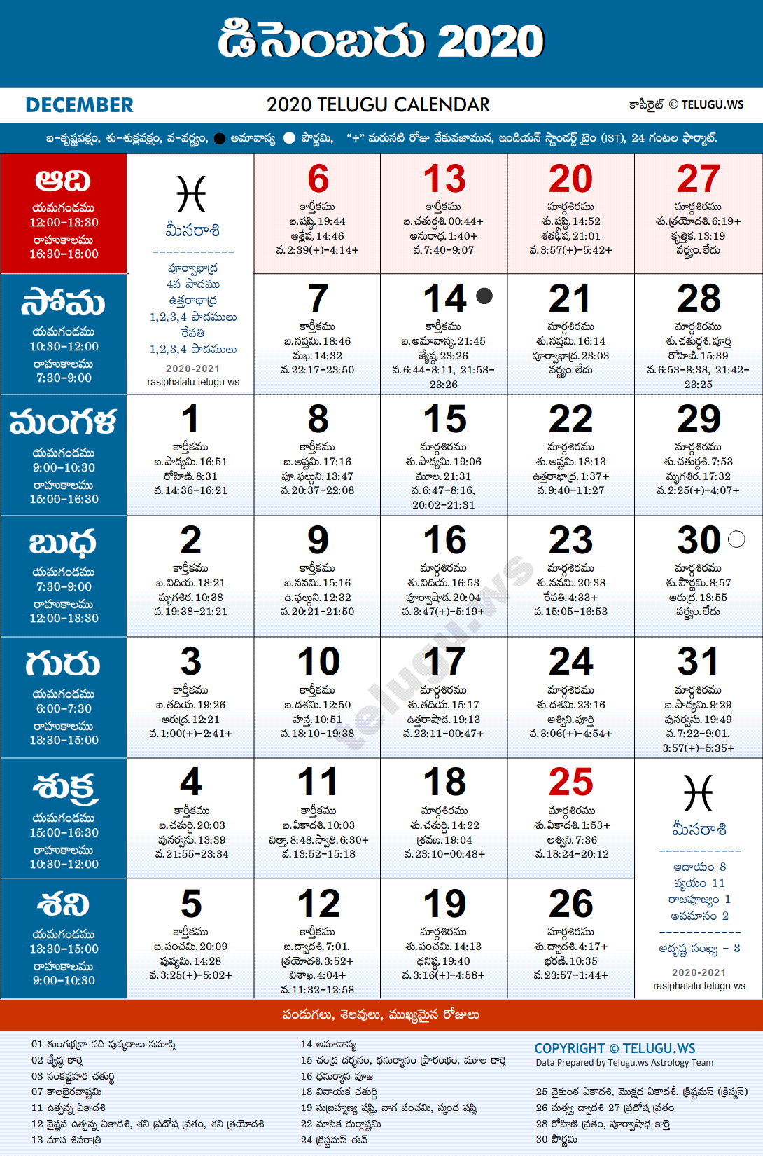 Telugu Calendar 2020 December PDF Print With Festivals Holidays List