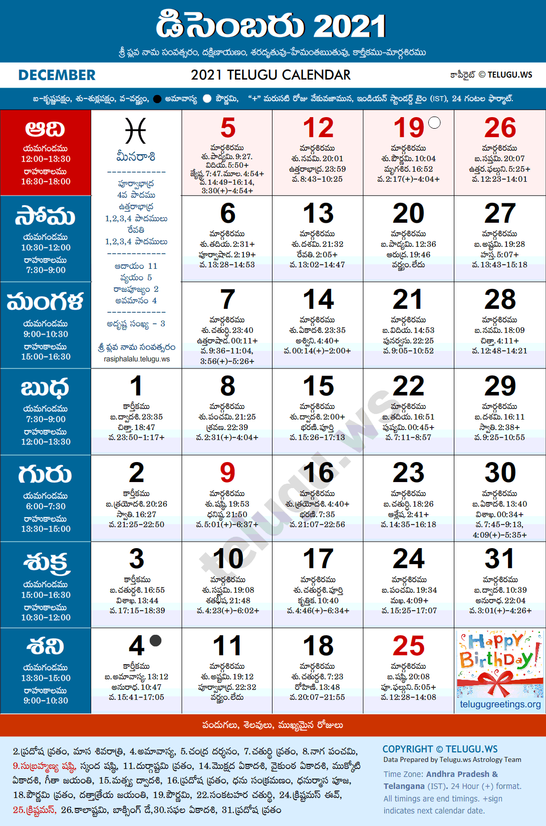 Telugu Calendar 2021 December Festivals and Holidays