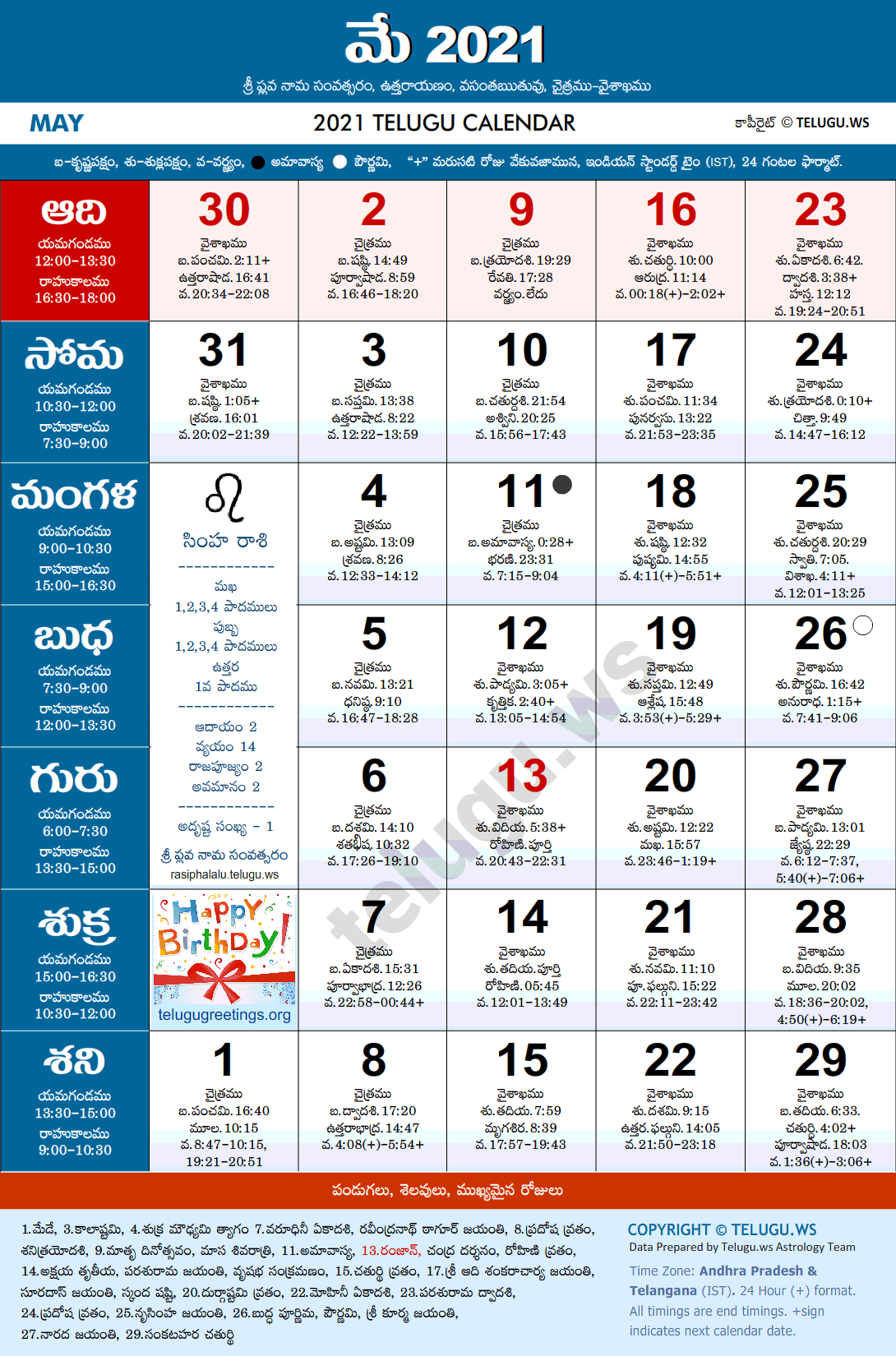 2021 Telugu Calendar July Month 2022