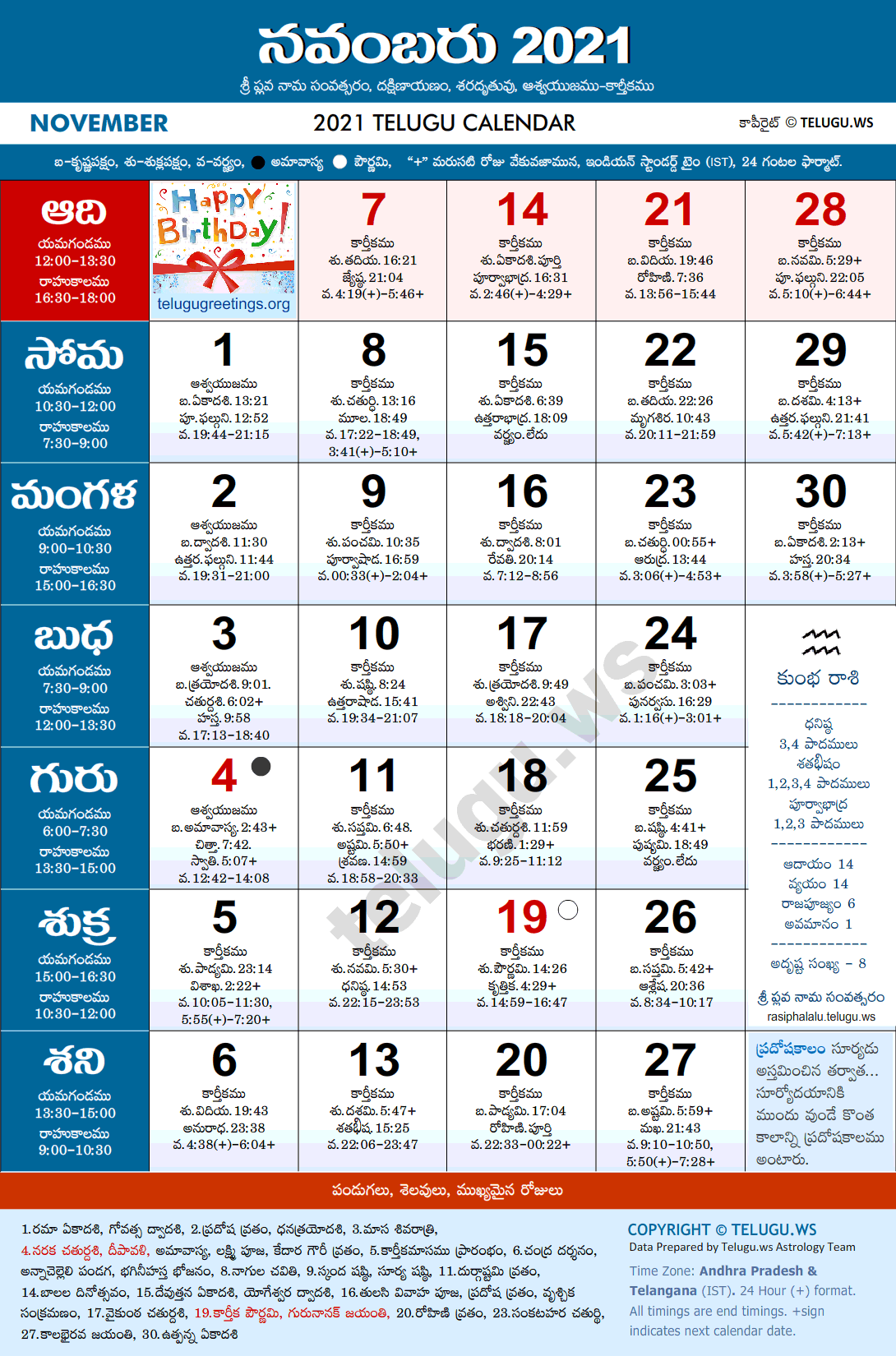 November 2022 Calendar Telugu April 2022 Calendar