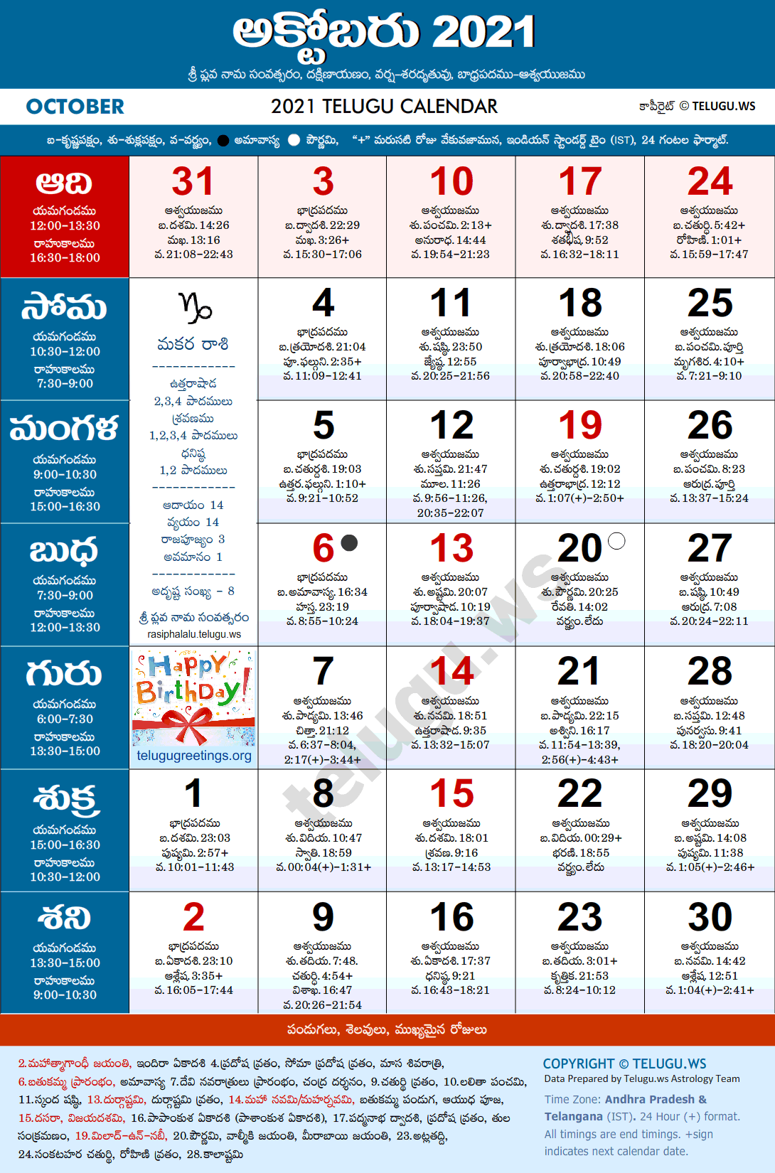 Telugu Calendar 2021 October Festivals and Holidays