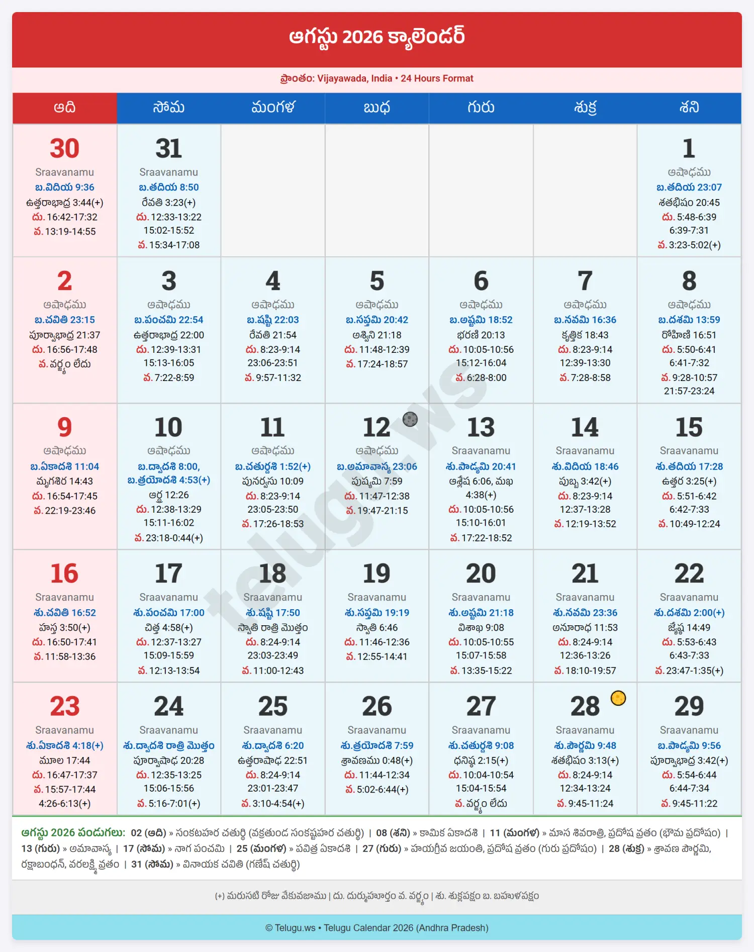 Telugu Calendar August 2026 showing Tithi and Nakshatram