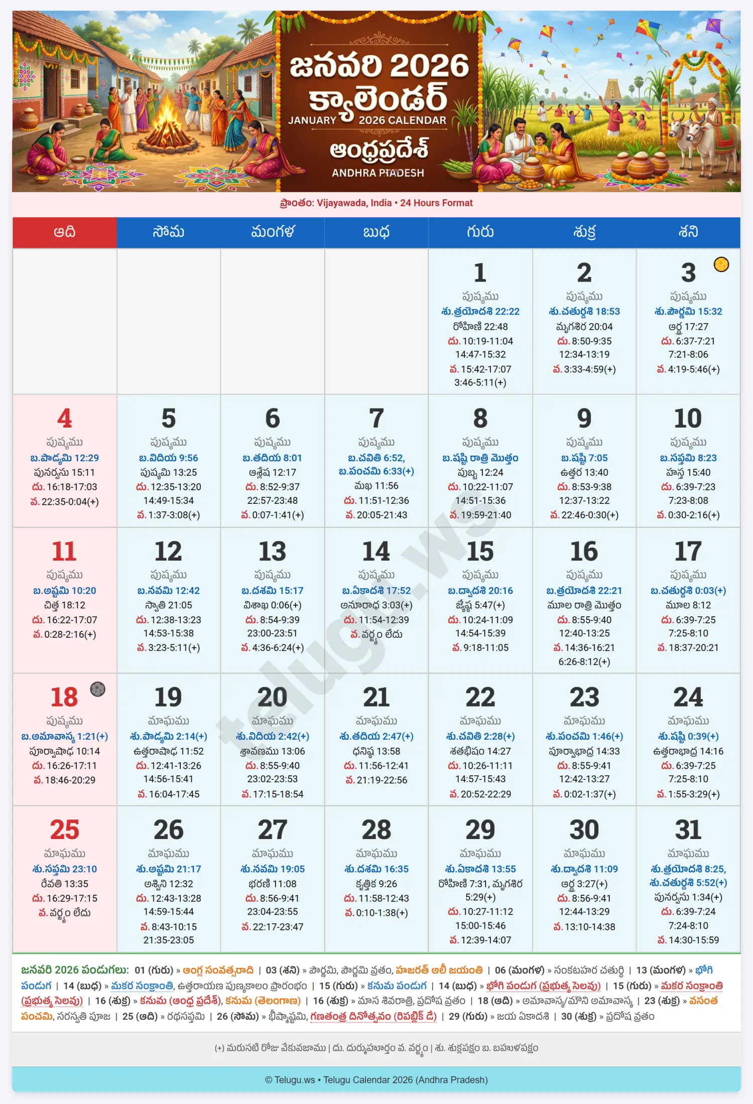 Telugu Calendar January 2026 showing Tithi and Nakshatram