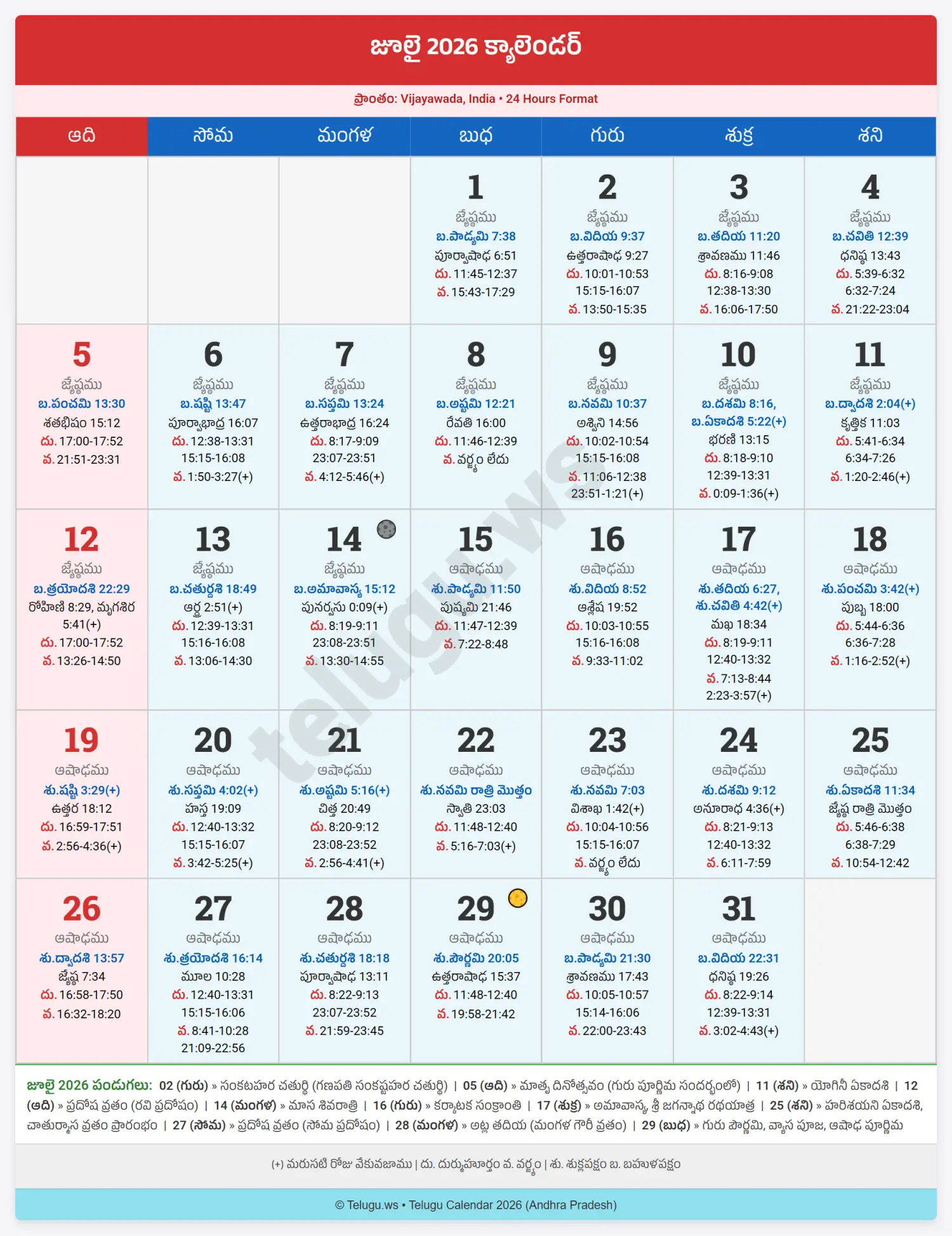 Telugu Calendar July 2026 showing Tithi and Nakshatram