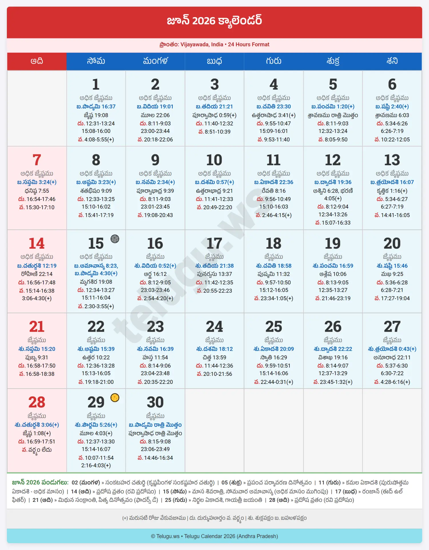 Telugu Calendar June 2026 showing Tithi and Nakshatram