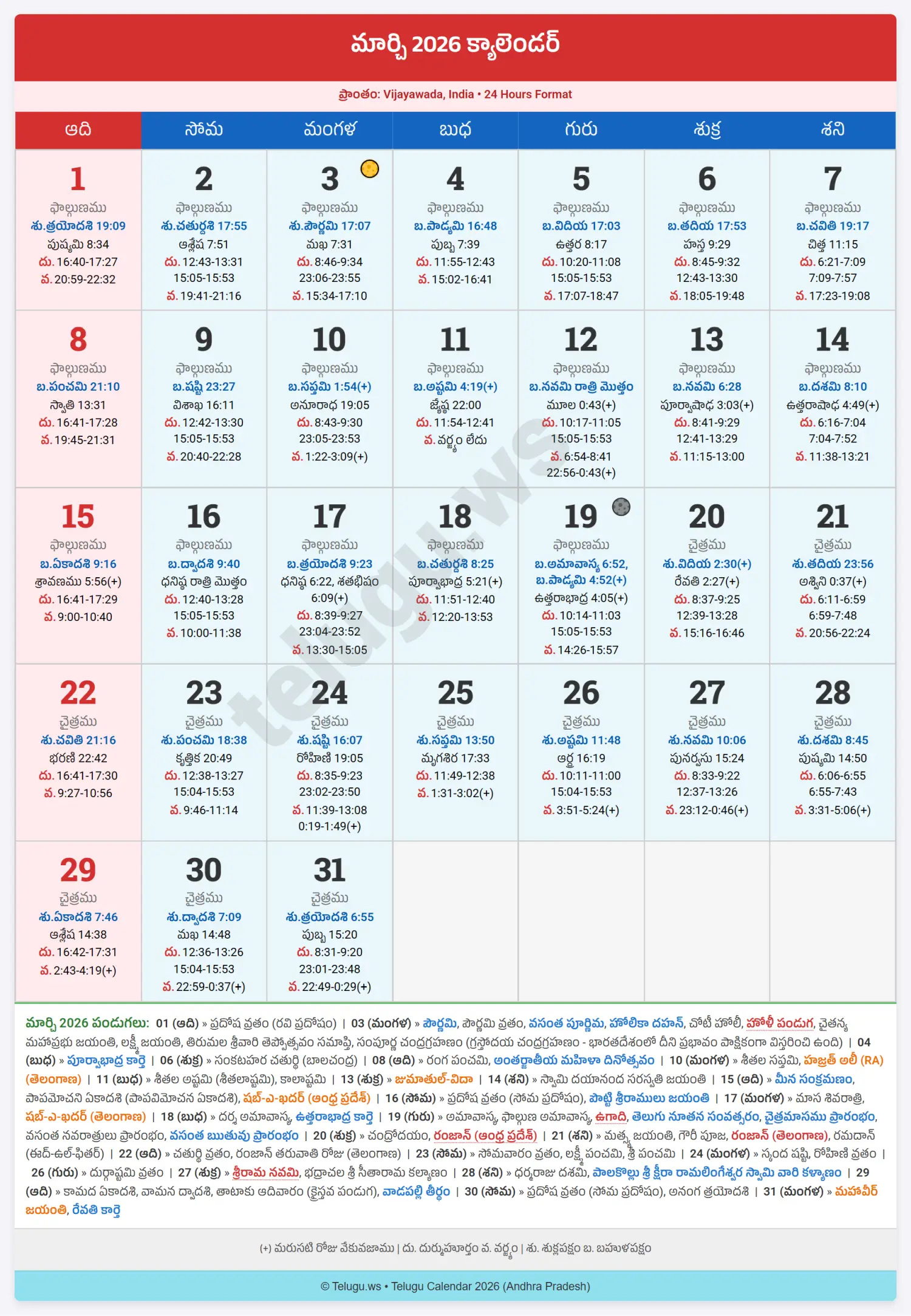 Telugu Calendar March 2026 showing Tithi and Nakshatram