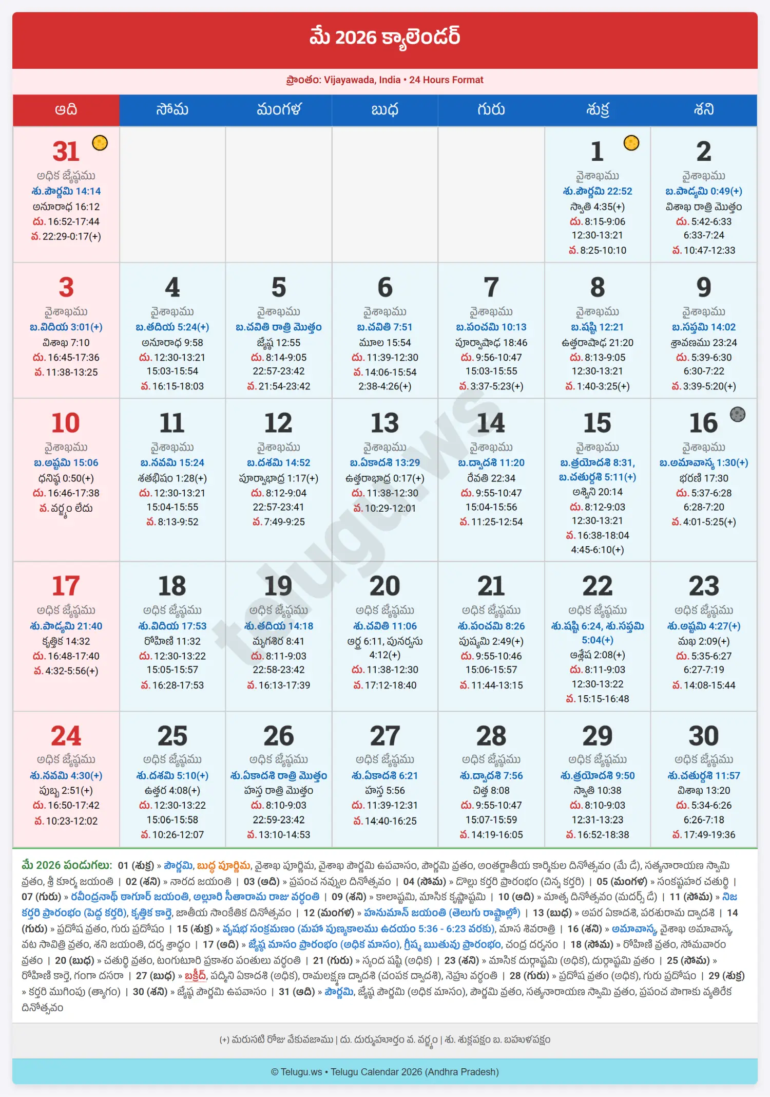 Telugu Calendar May 2026 showing Tithi and Nakshatram