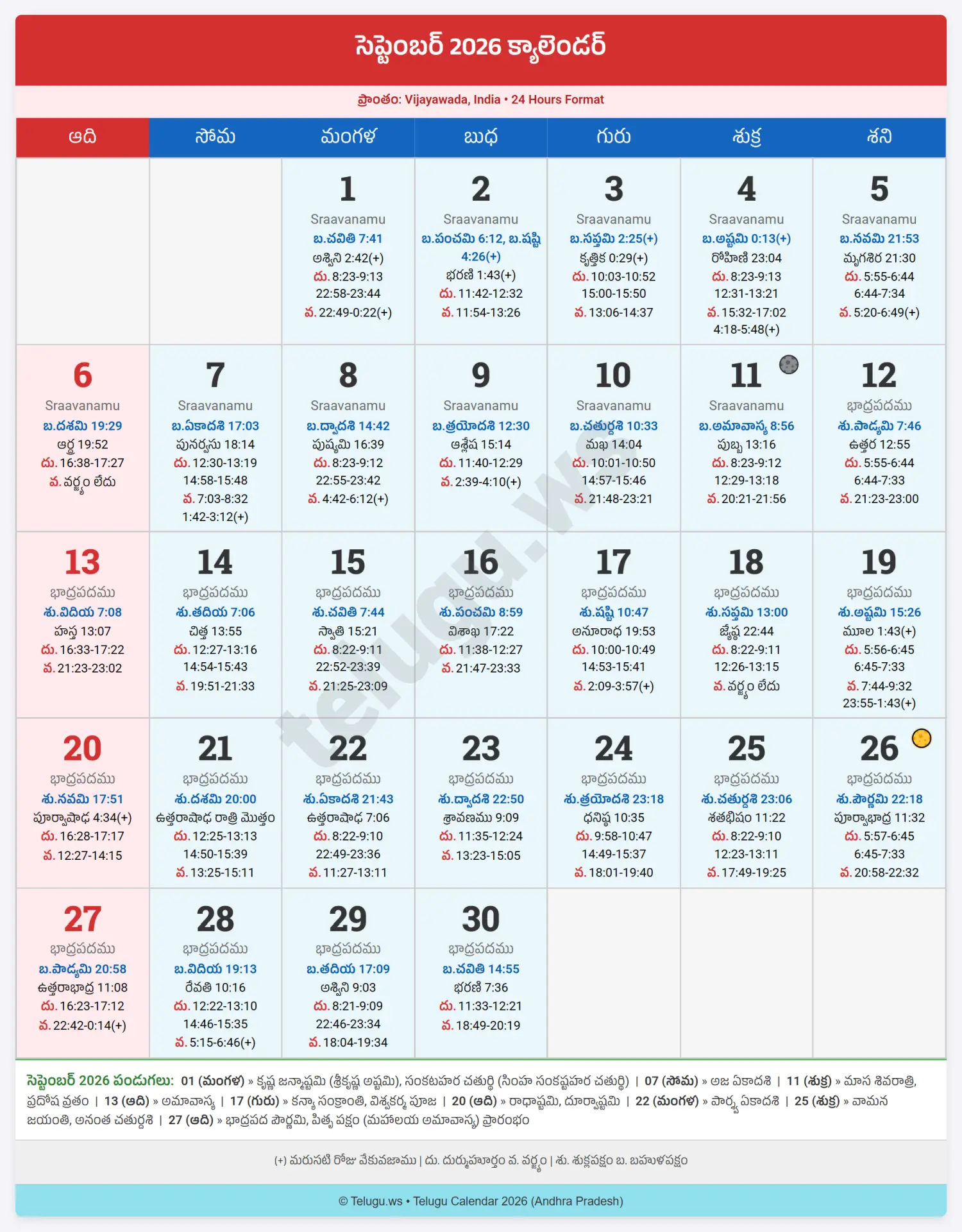 Telugu Calendar September 2026 showing Tithi and Nakshatram