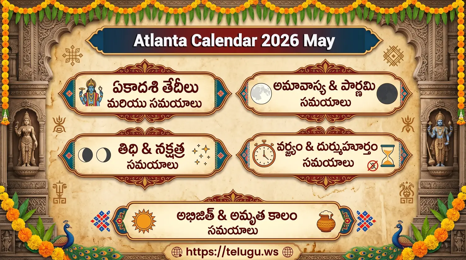 Telugu Calendar May 2026 showing Tithi and Nakshatram