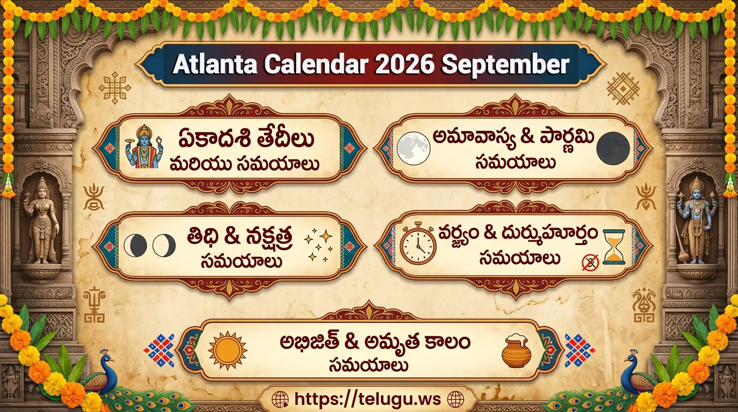 Telugu Calendar September 2026 showing Tithi and Nakshatram