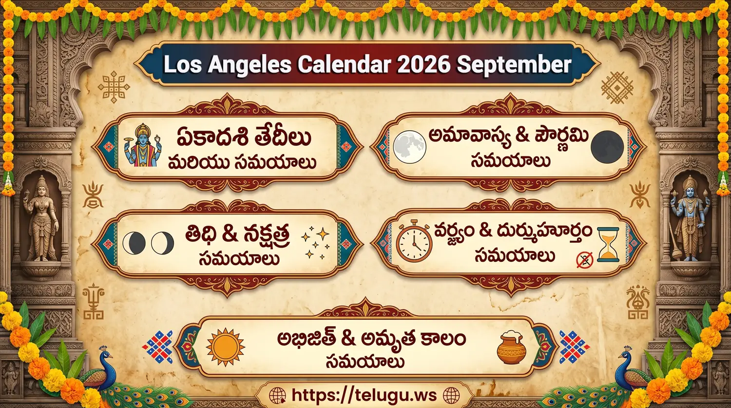 Telugu Calendar September 2026 showing Tithi and Nakshatram