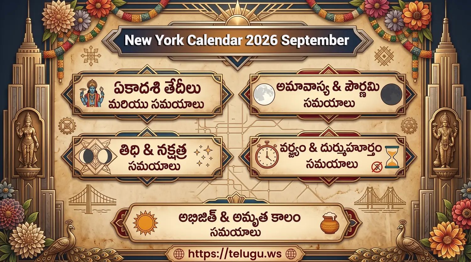 Telugu Calendar September 2026 showing Tithi and Nakshatram