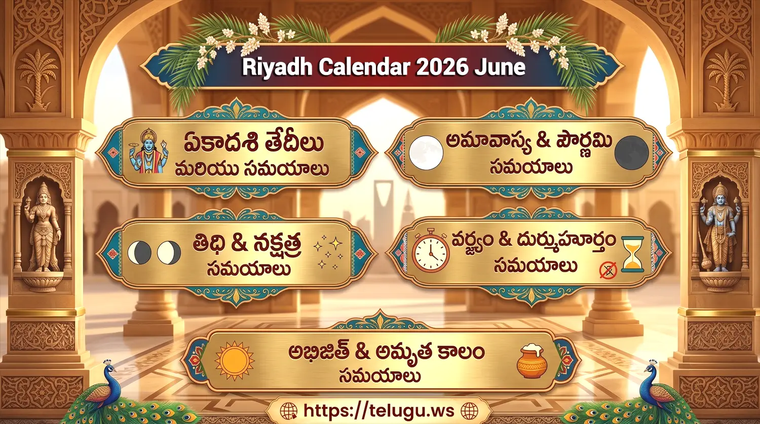 Telugu Calendar June 2026 showing Tithi and Nakshatram