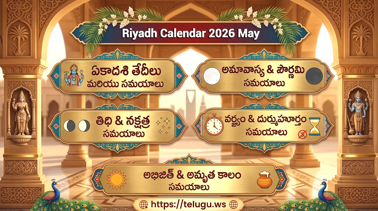 Telugu Calendar May 2026 showing Tithi and Nakshatram