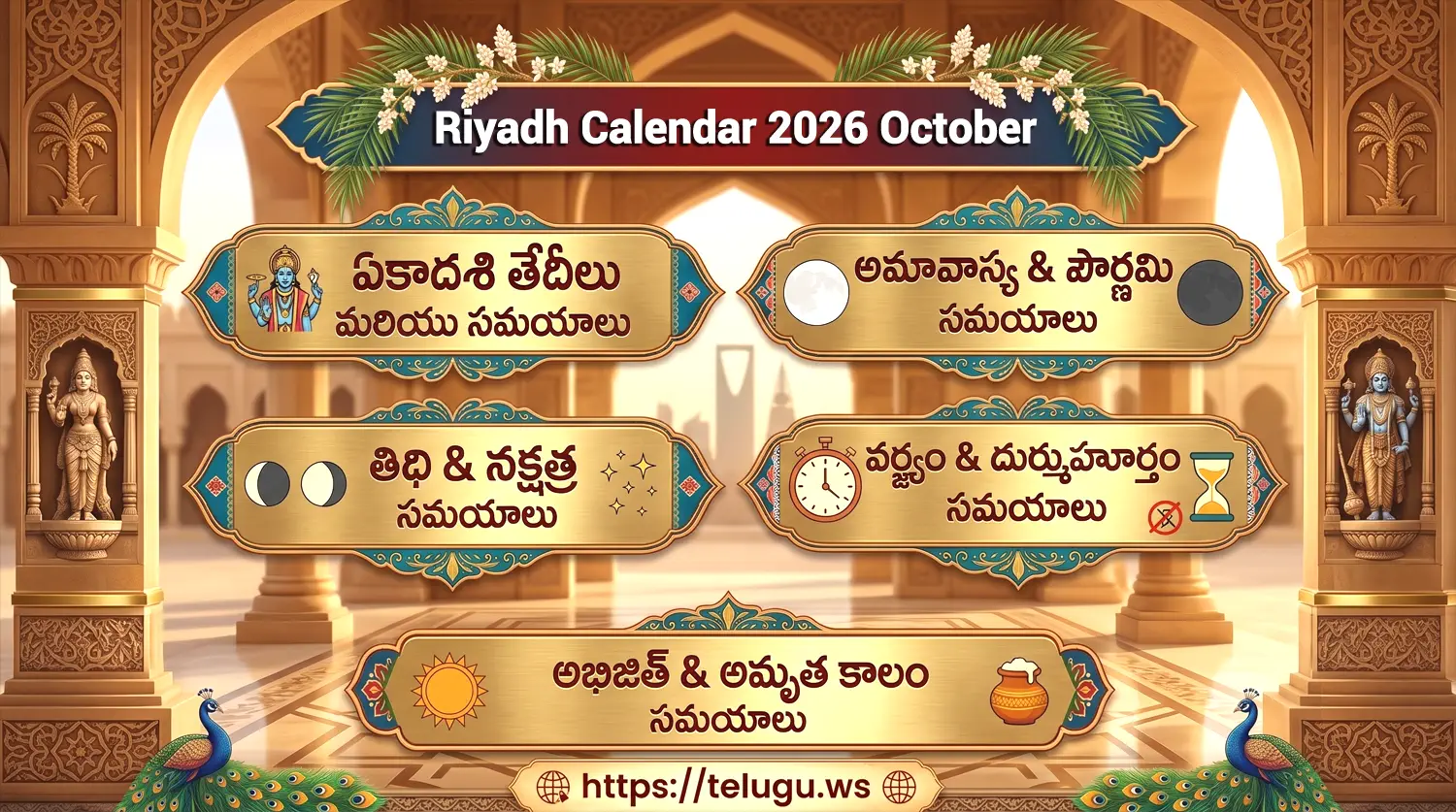 Telugu Calendar October 2026 showing Tithi and Nakshatram