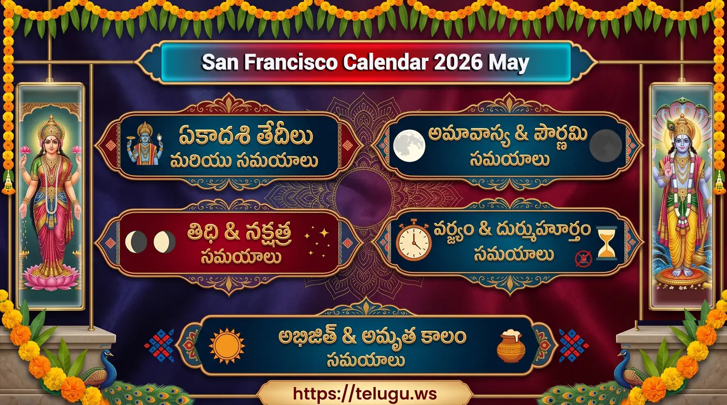 Telugu Calendar May 2026 showing Tithi and Nakshatram