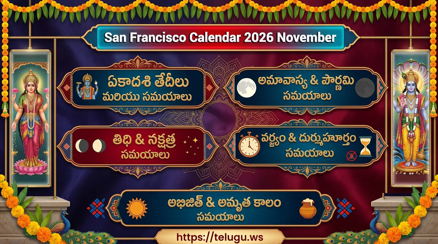 Telugu Calendar November 2026 showing Tithi and Nakshatram