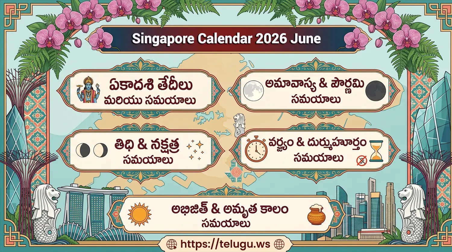 Telugu Calendar June 2026 showing Tithi and Nakshatram