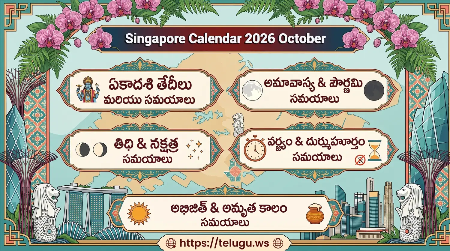 Telugu Calendar October 2026 showing Tithi and Nakshatram