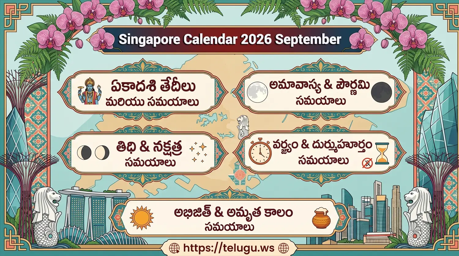 Telugu Calendar September 2026 showing Tithi and Nakshatram