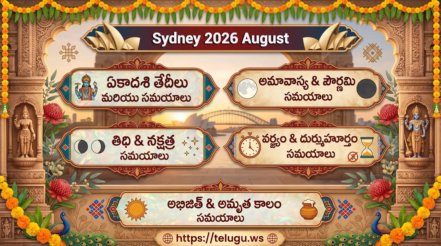 Telugu Calendar August 2026 showing Tithi and Nakshatram