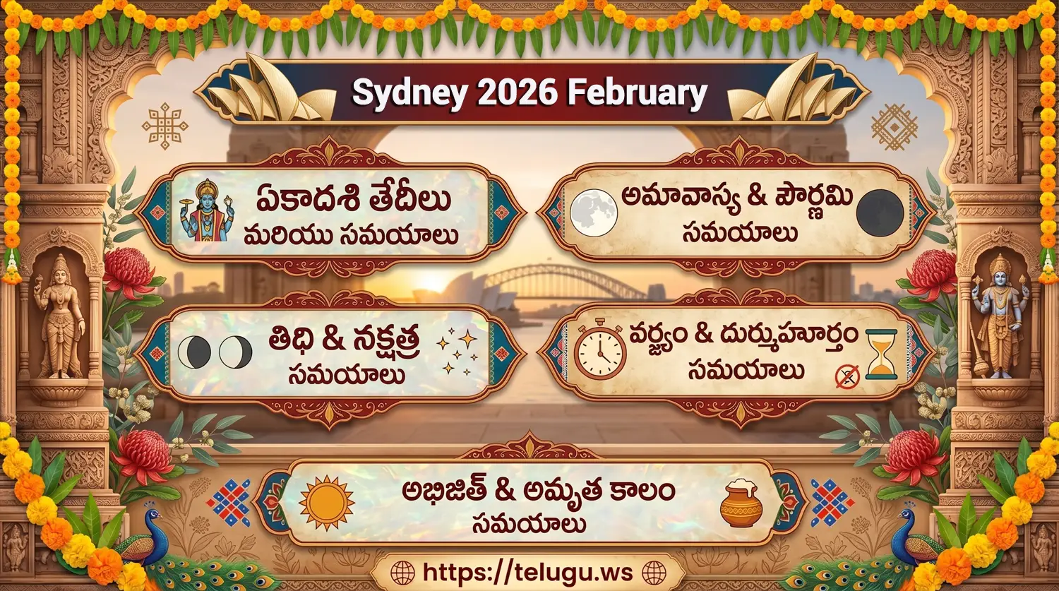 Telugu Calendar February 2026 showing Tithi and Nakshatram
