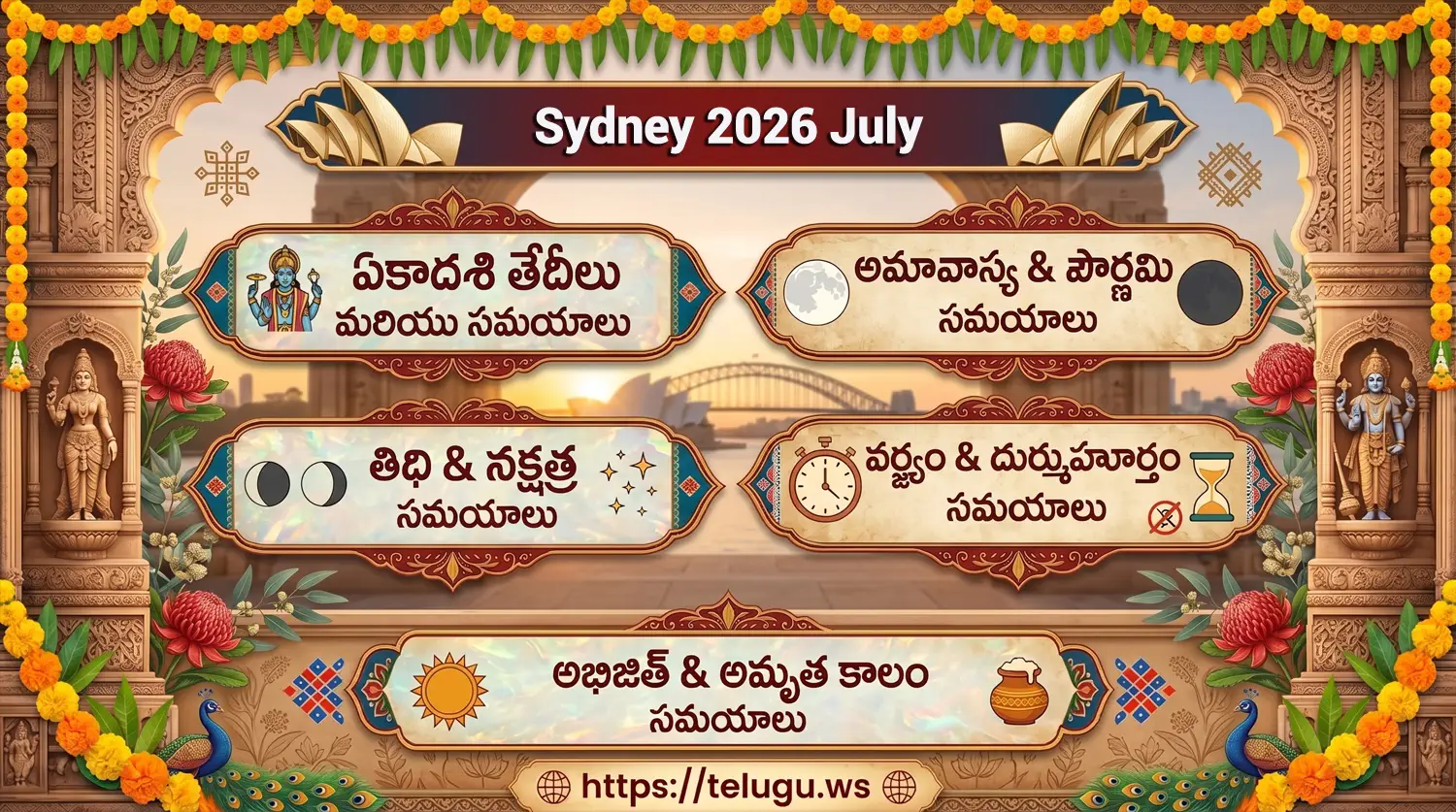 Telugu Calendar July 2026 showing Tithi and Nakshatram
