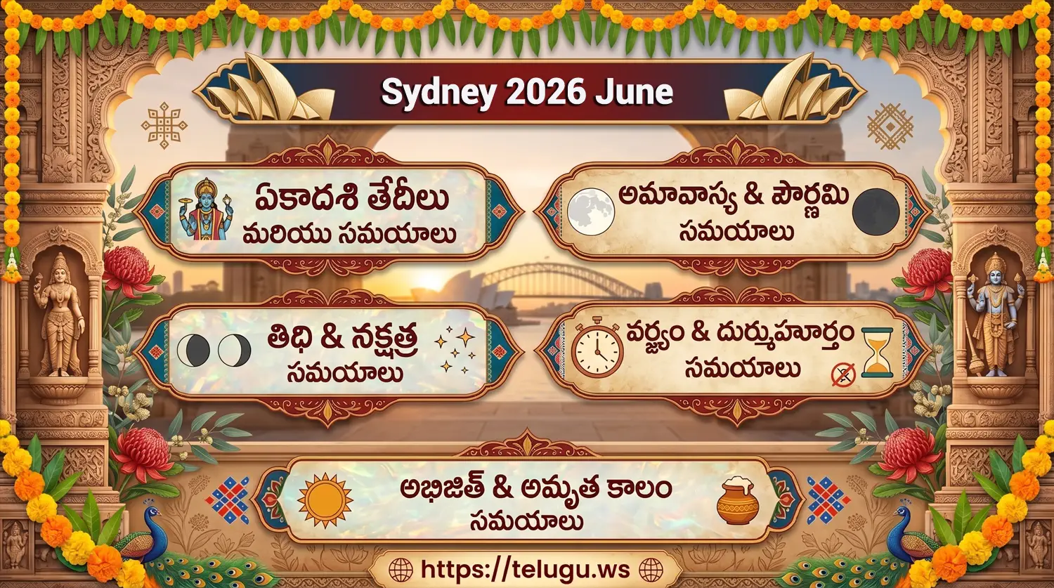 Telugu Calendar June 2026 showing Tithi and Nakshatram
