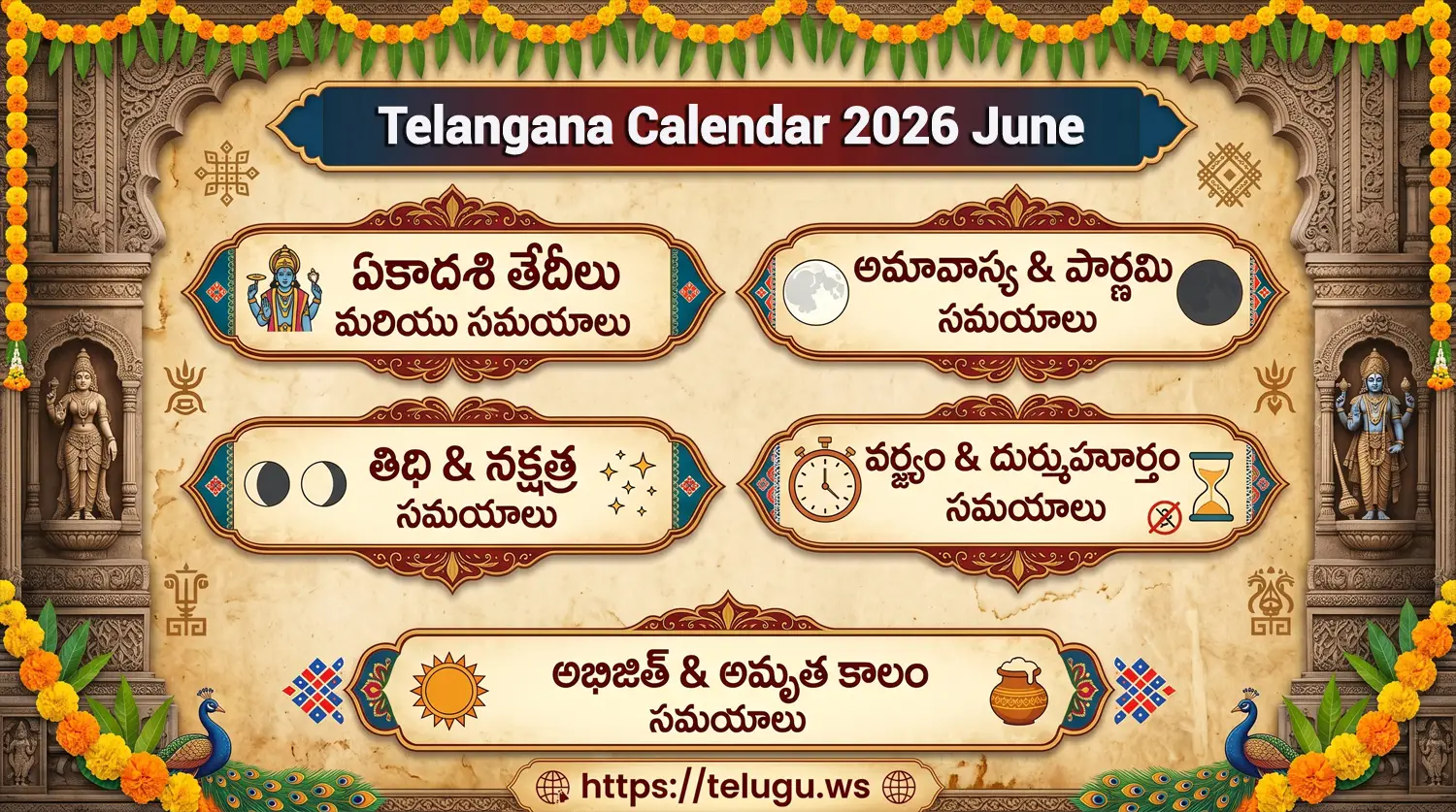 Telugu Calendar June 2026 showing Tithi and Nakshatram