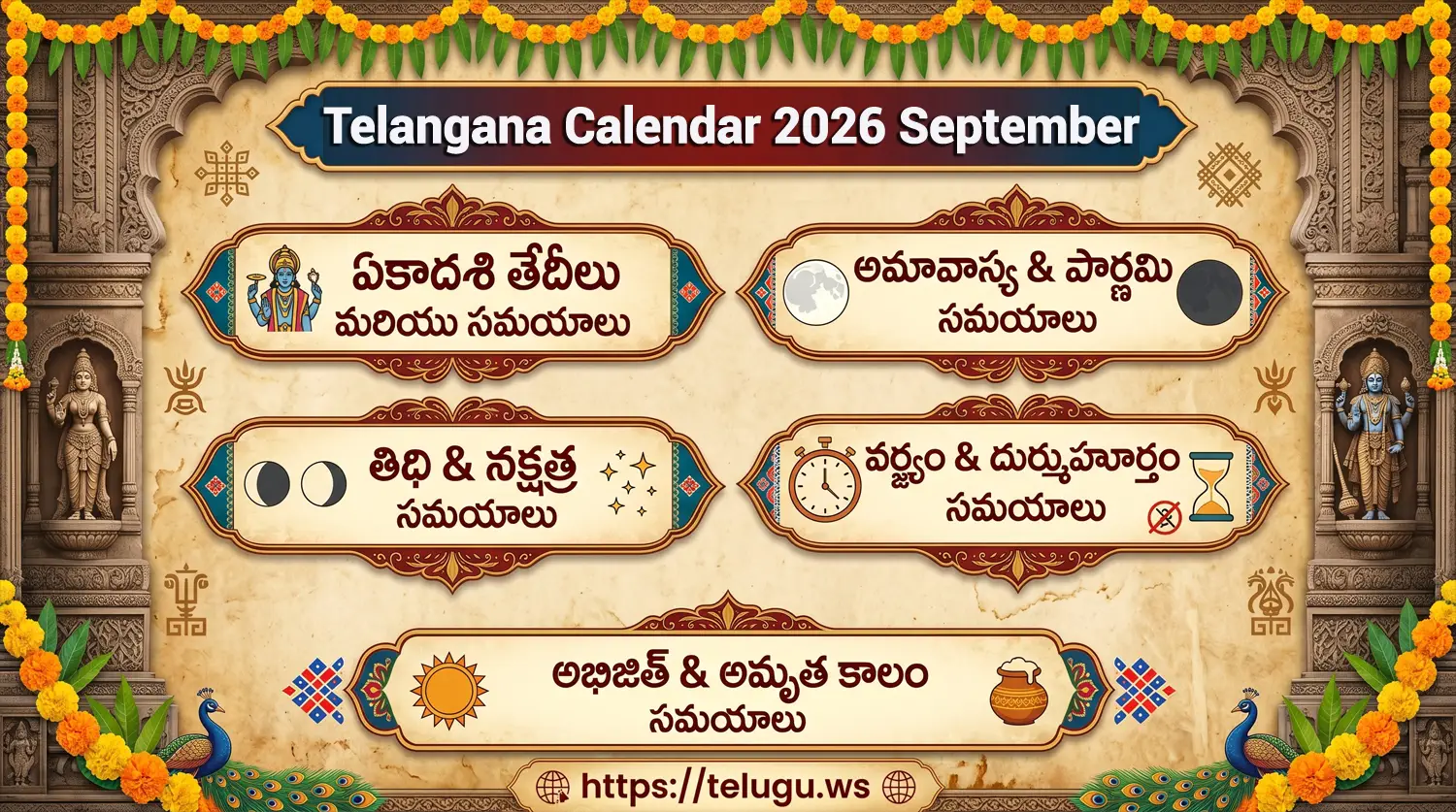 Telugu Calendar September 2026 showing Tithi and Nakshatram