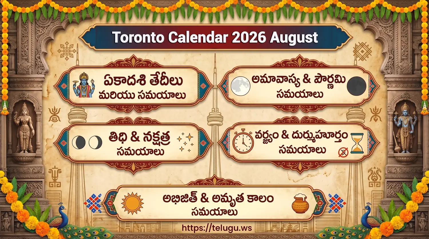Telugu Calendar August 2026 showing Tithi and Nakshatram