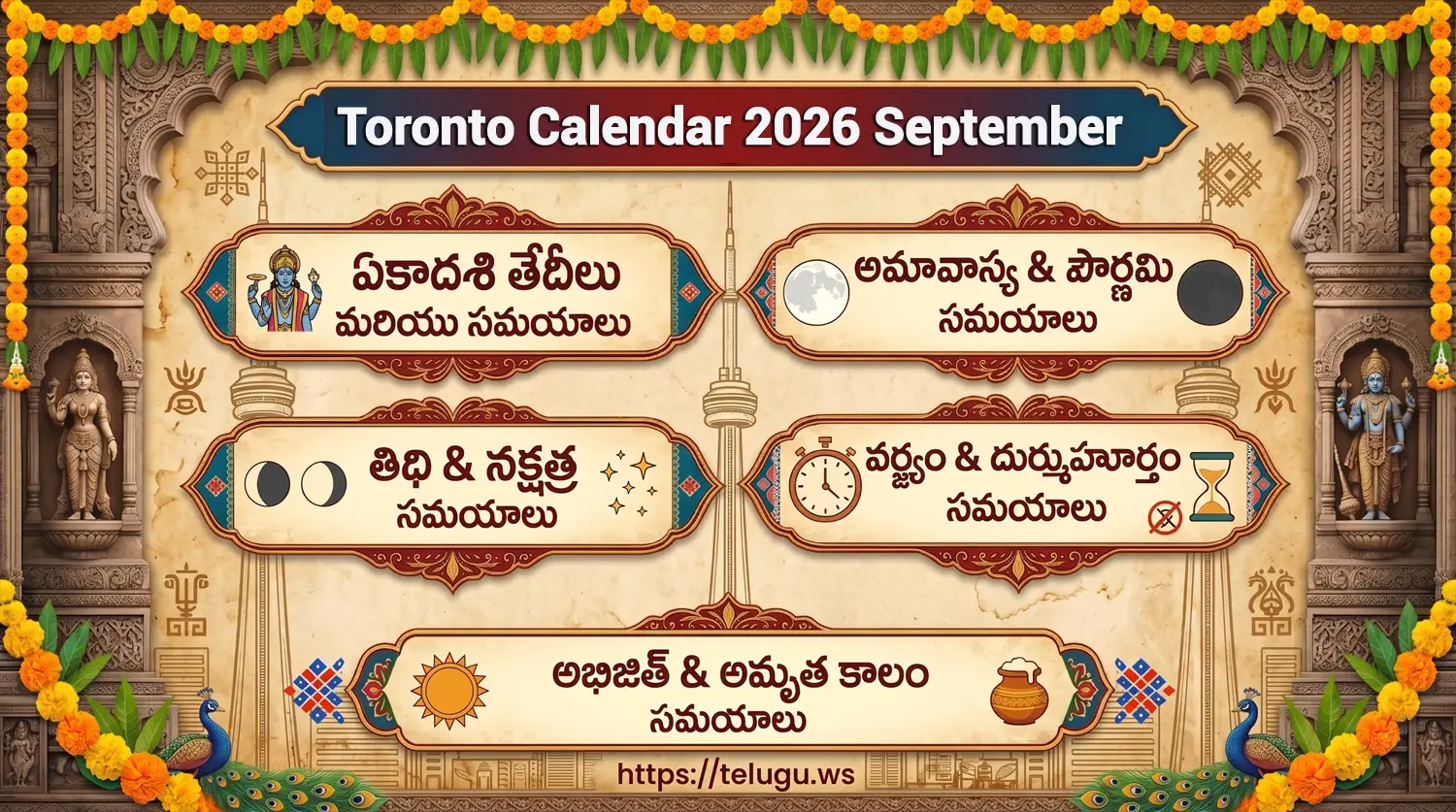 Telugu Calendar September 2026 showing Tithi and Nakshatram